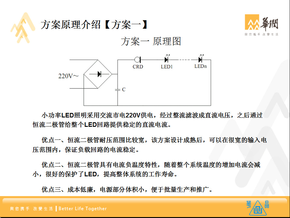 2h1002a4方案图片