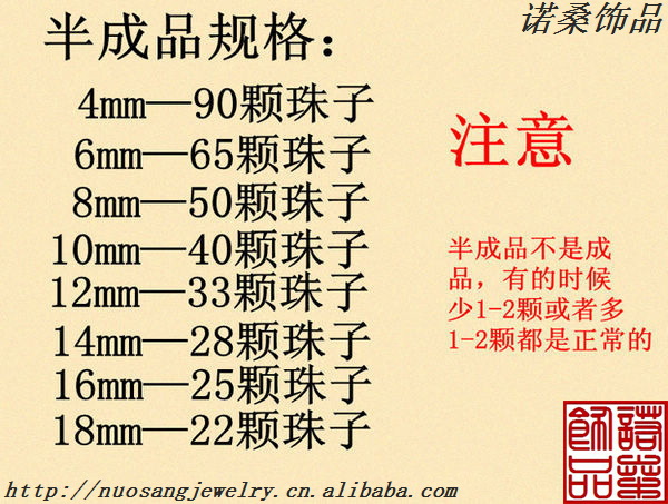 羽绒服半成品_自制半成品销售收入(3)