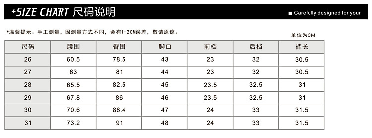 8118詳情_r3_c1