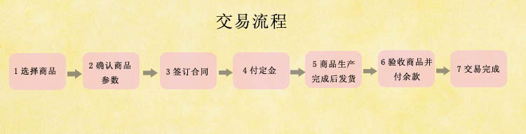 鸡翅、鸡脚真空包装 食品真空包装机DZQ-500