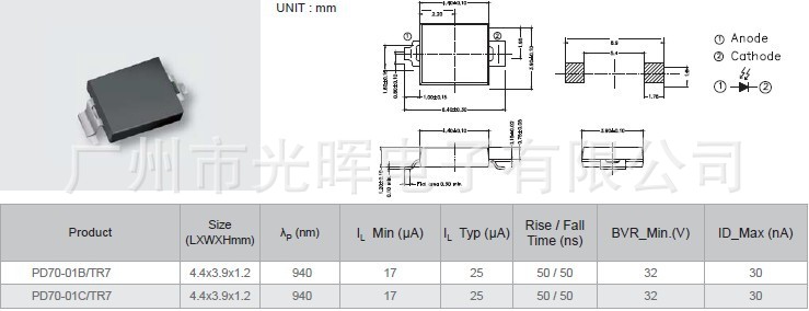 PD70-01B-TR7参考值