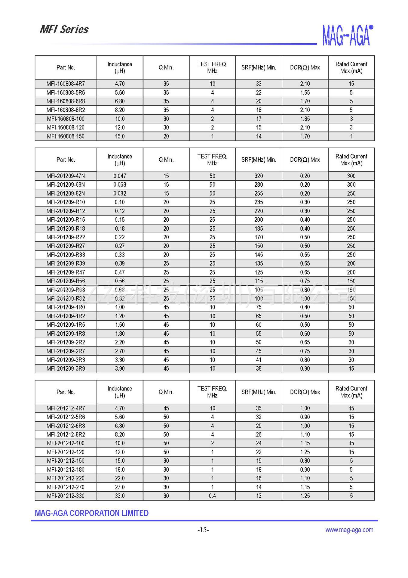 13~16 MFI_页面_3