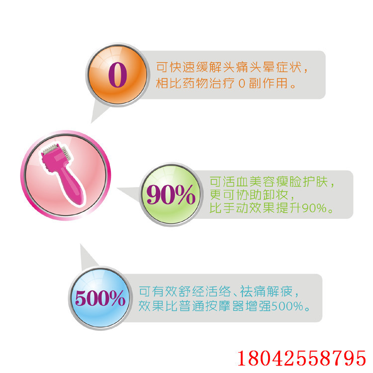 核心功能