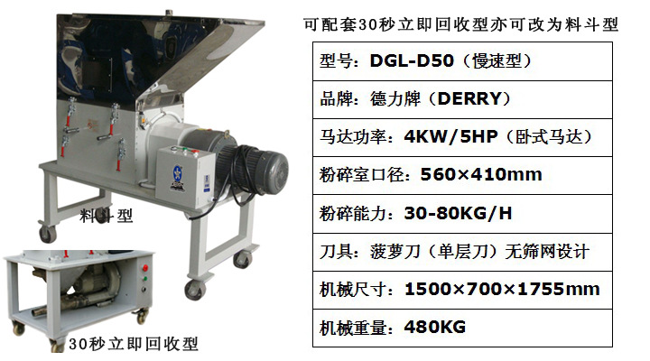厂家供应 2HP 机边慢速粉碎机