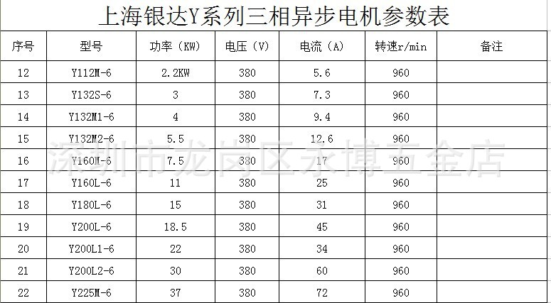 银达三相