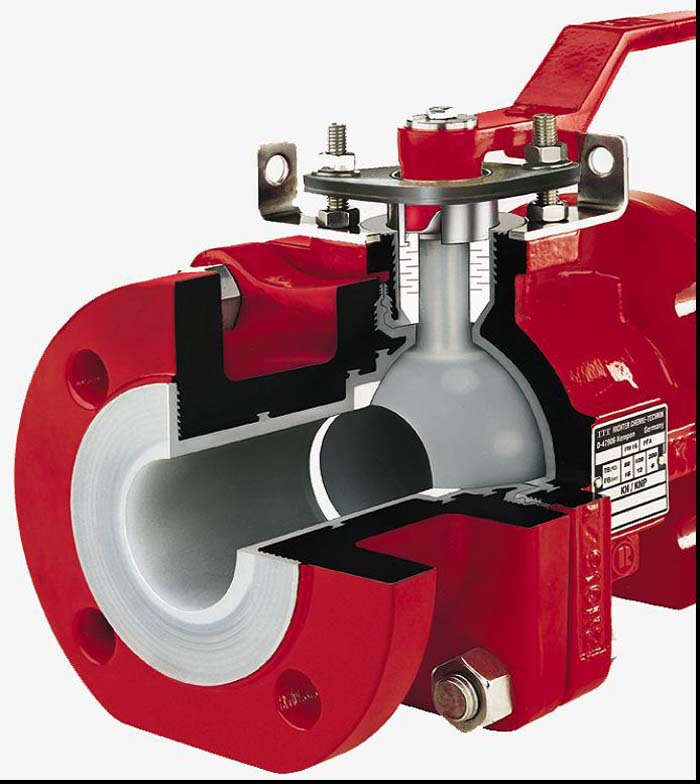 现货批发球阀|球阀不锈钢|衬氟球阀|Q41F球阀