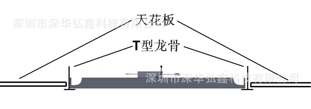 2嵌入到T型龙骨式