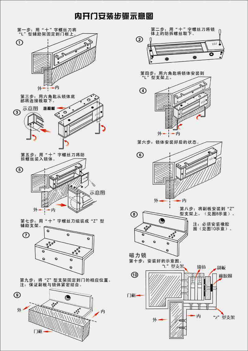 内开门安装方式