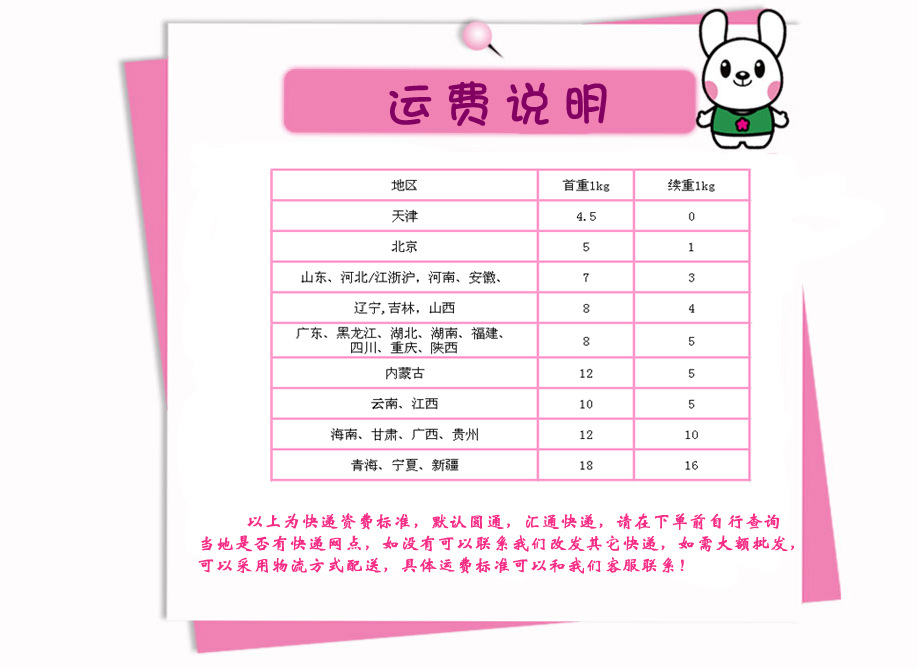 運費說明