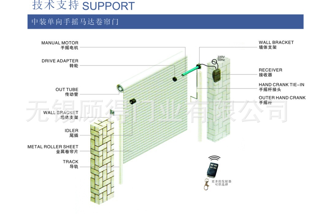 QQ截图20130508164737