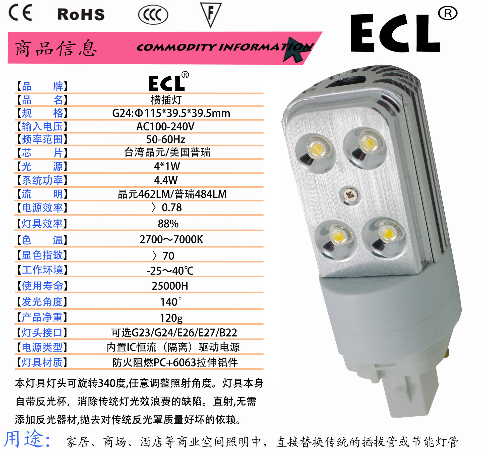 4W详细信息G24