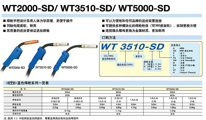 OTC气保焊枪WT系列