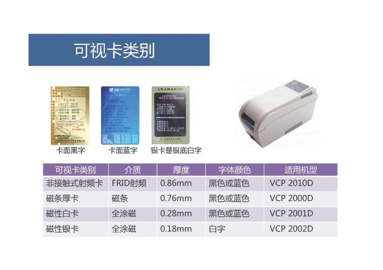 可视卡介绍_页面_12