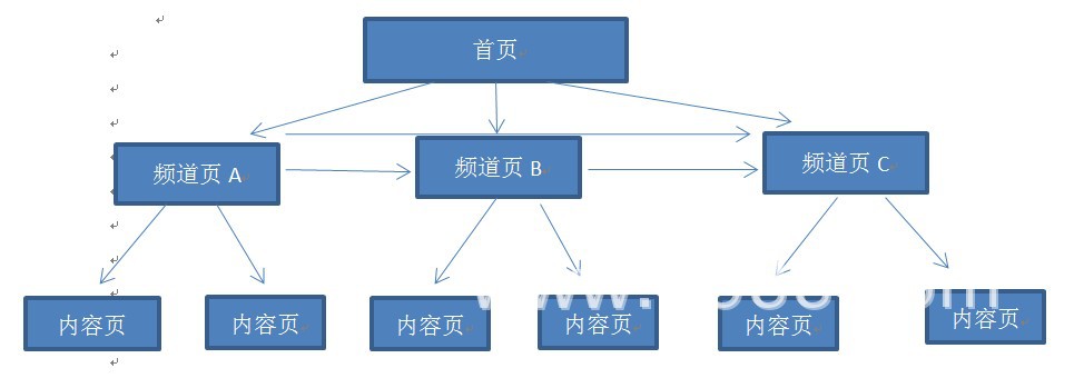 网站关键词_关键词里看中国：财经热词背后的中国经济真相_怎么增加网站关键词库