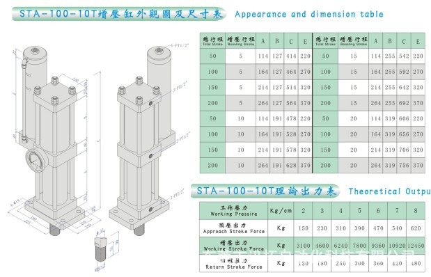 STA-63-10T外观图及尺寸表