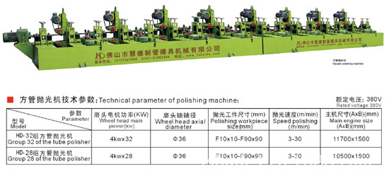 方管拋光機