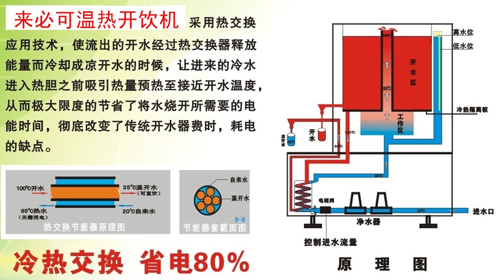 來必可11