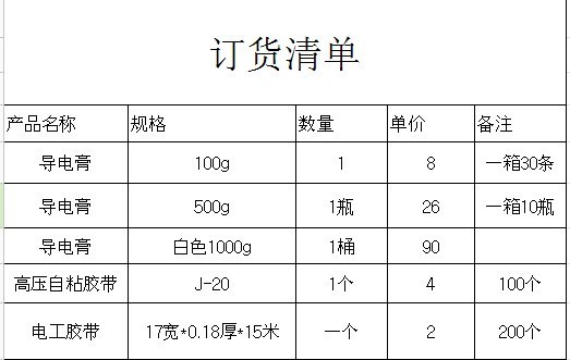 價格表材料