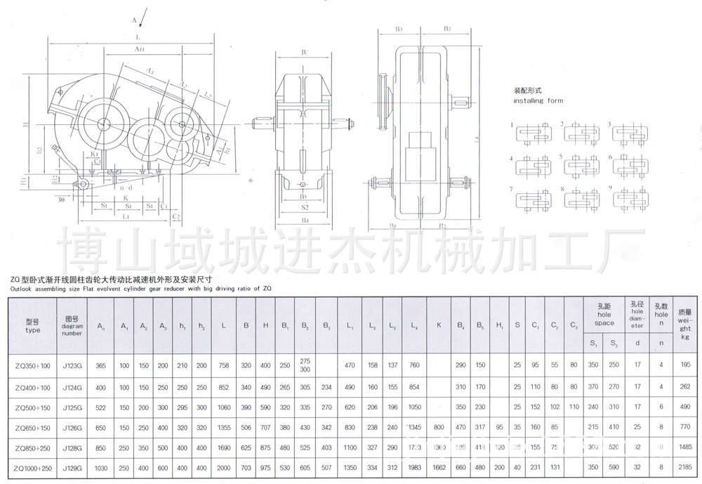 淄博厂家批发zq400圆柱齿轮减速机 减速器 另有箱体加工