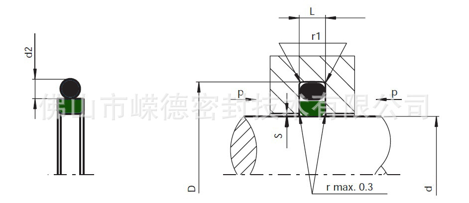 轴用格来圈工作原理图