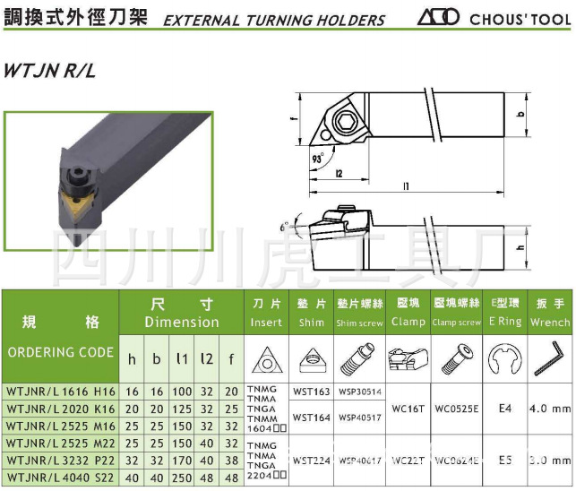 成都扶德/英诺威/INNOCUT螺纹刀片&浅切槽刀片&车刀