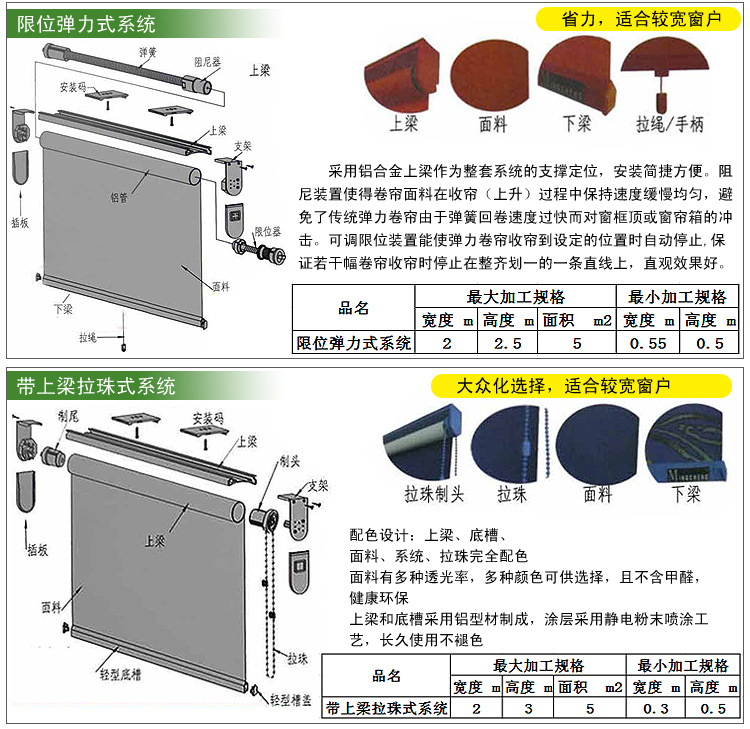 111A名成卷簾3