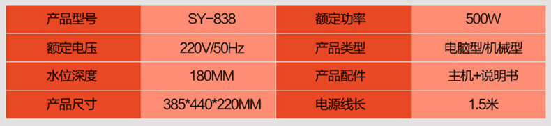 產品數據