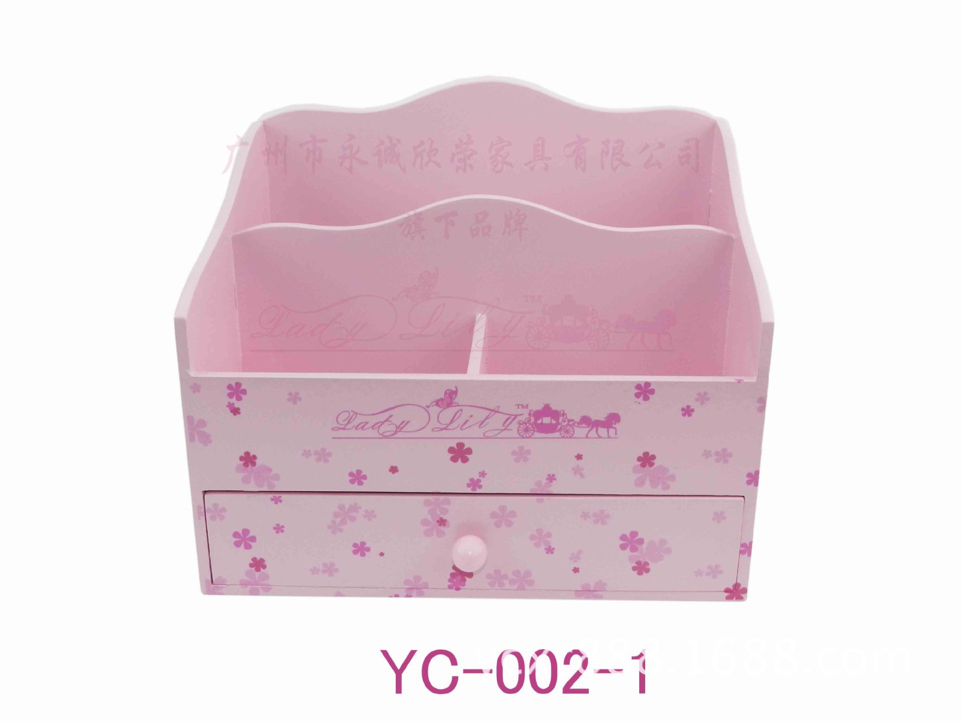 產品編碼