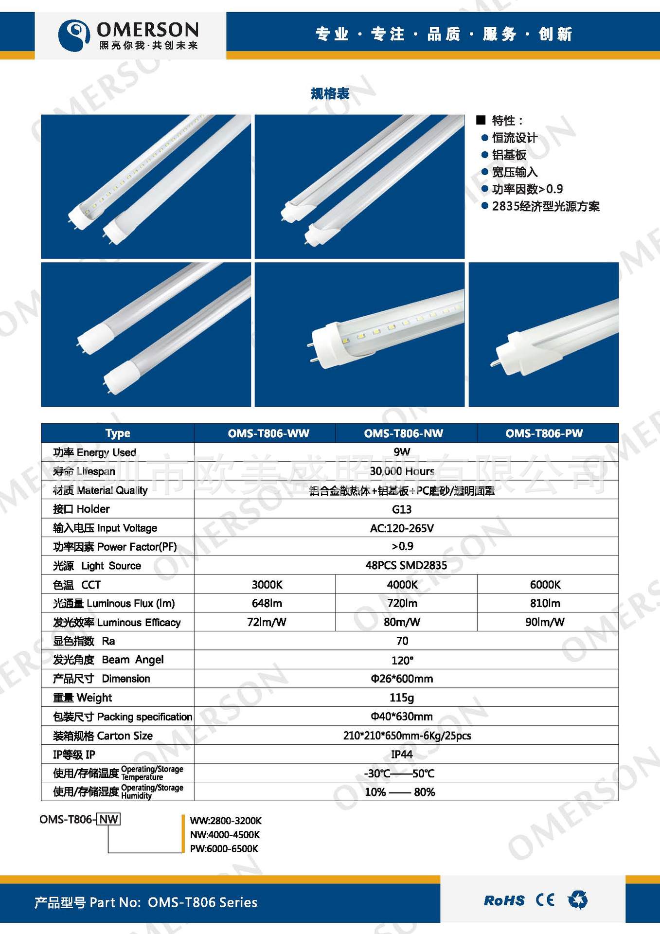 OMS-T806中文标准版_页面_03