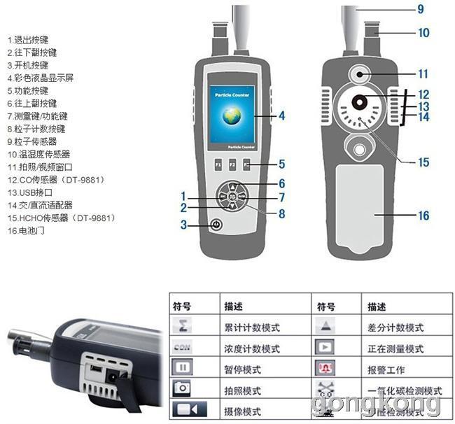 DT-9880廠傢