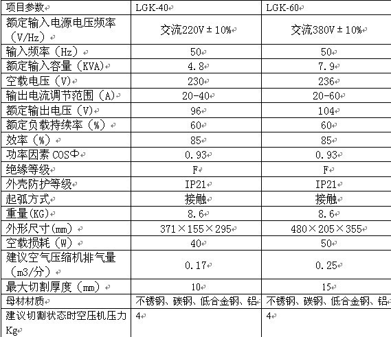 逆变直流空气等离子切割机 lgk-60