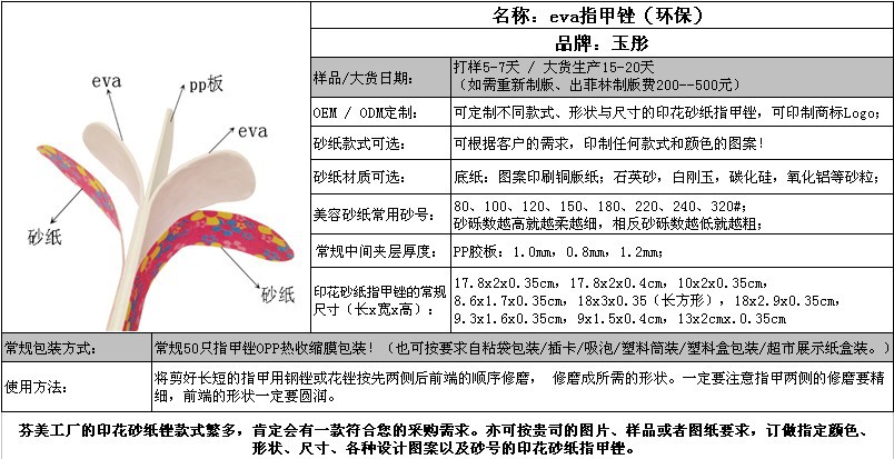 設計 14