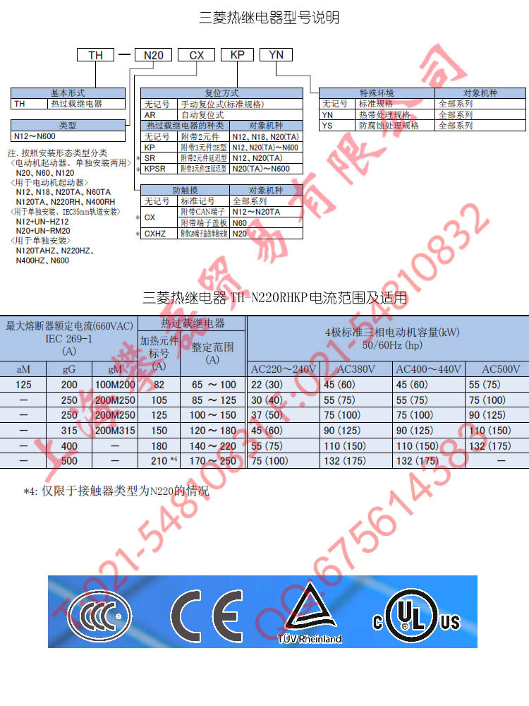 TH-N220RHKP说明