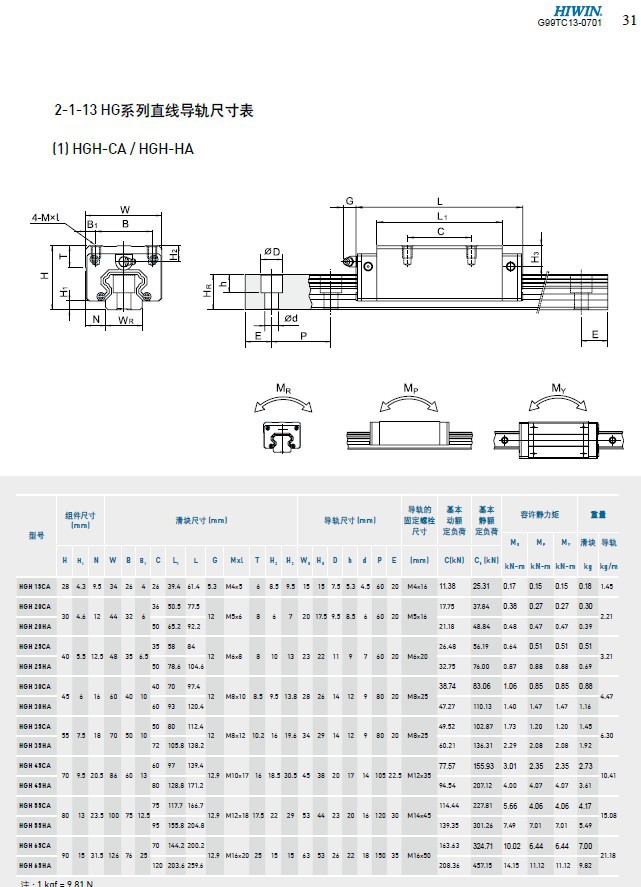 9YBM35(BGL9E5H4}HN_DF4T
