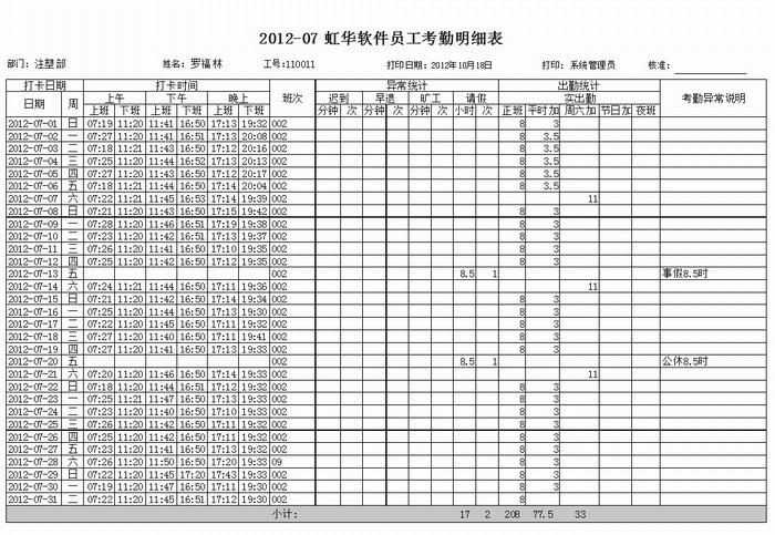 员工考勤明细表