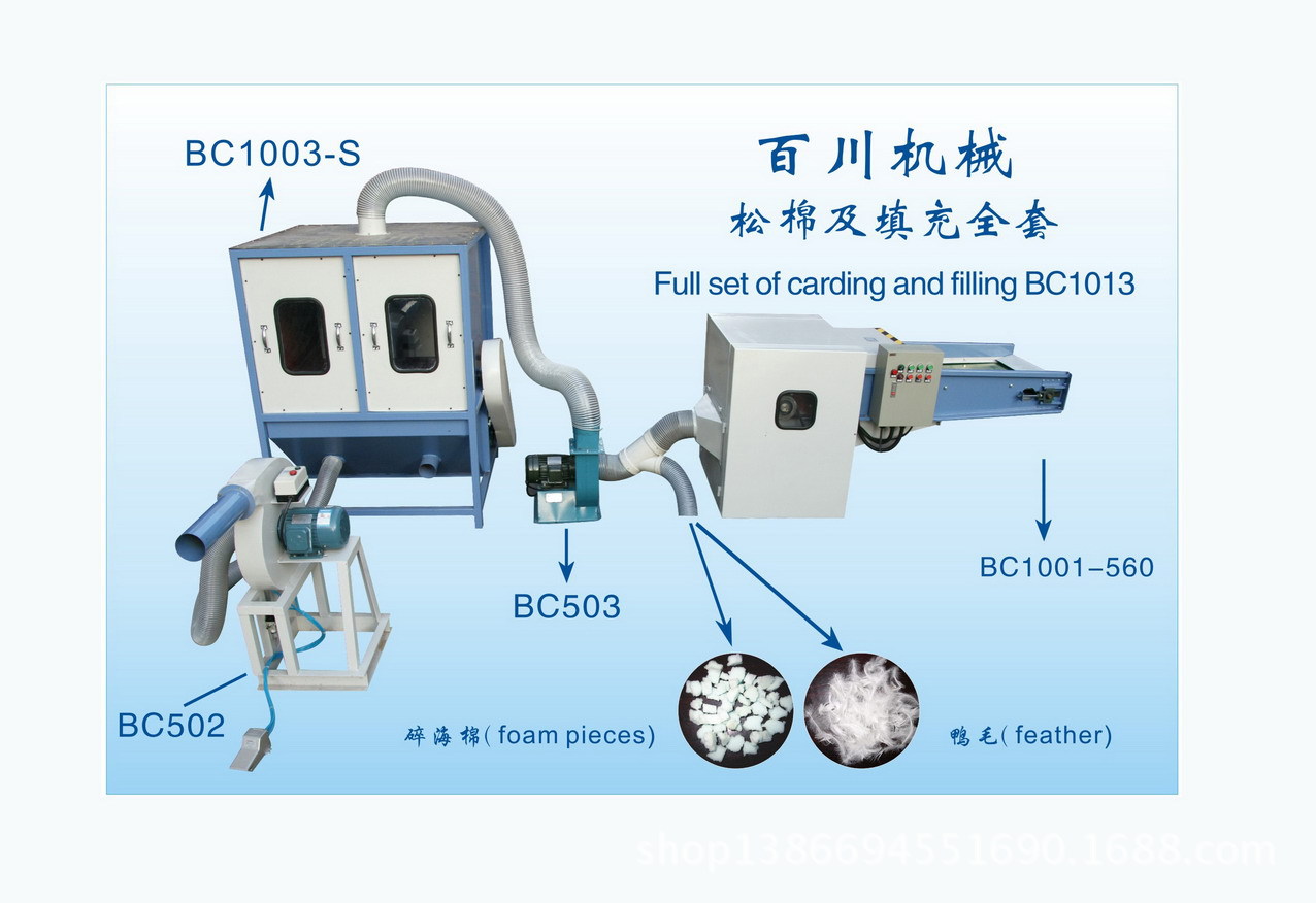 S-BC1013