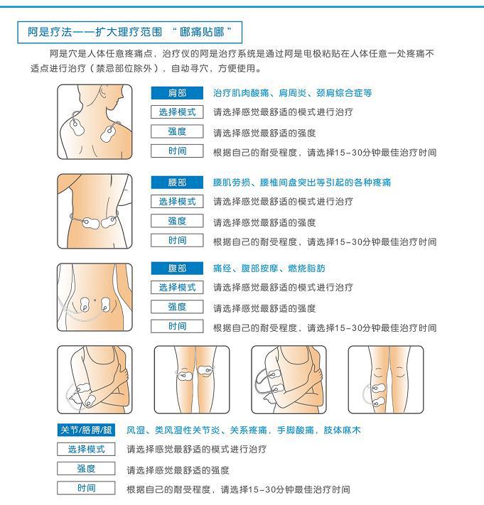 388網站宣傳圖片5 cdr