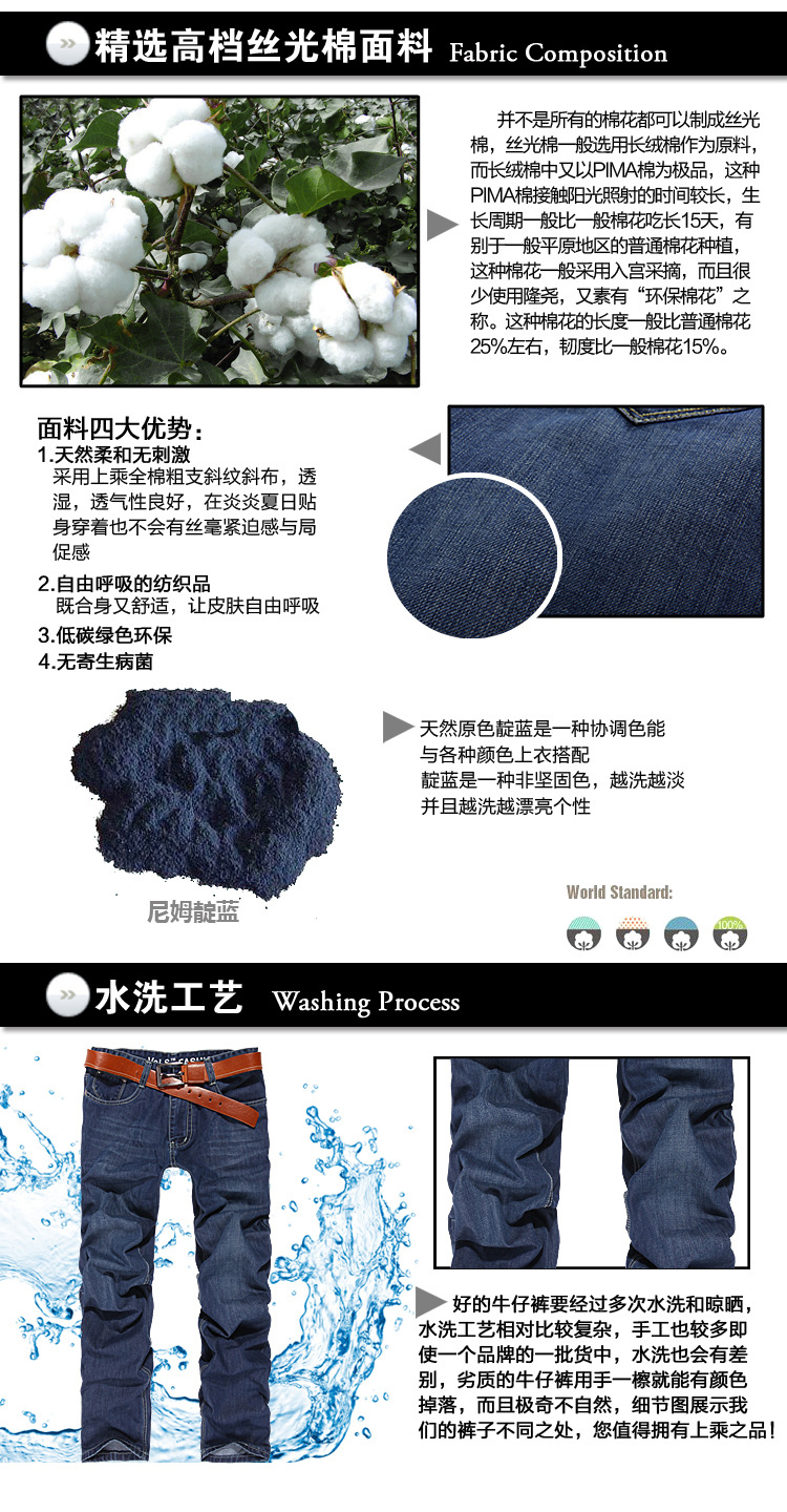 詳情細節4