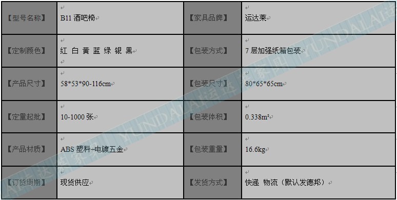 b11表格