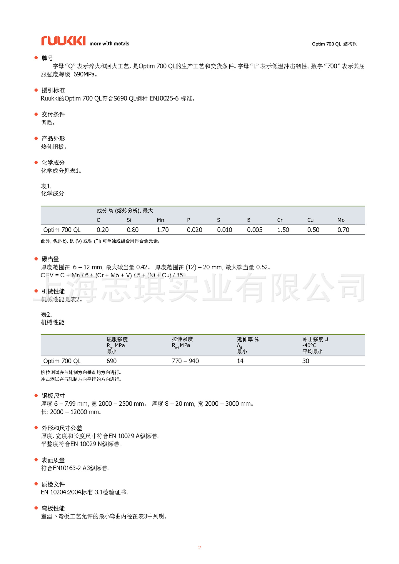 Optim 700 QL_页面_2