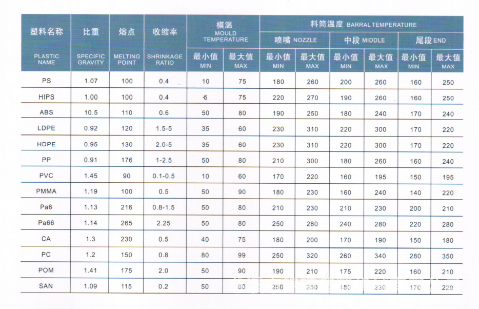 QQ截圖20130820093846