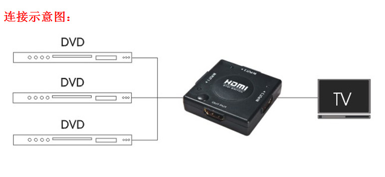 QQ截图20130604113829