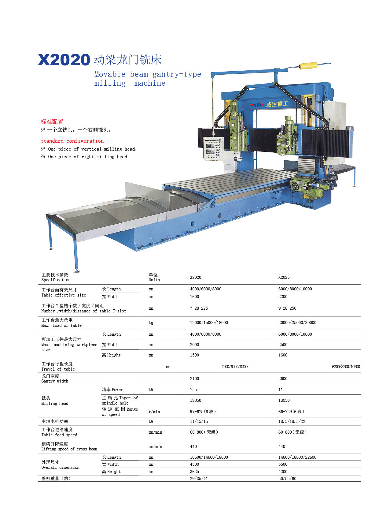 经济型台湾原型机动梁龙门铣床X2020