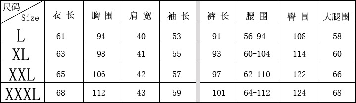 定位花尺碼