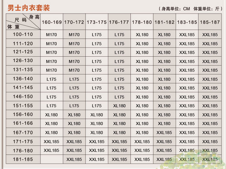 男保暖內衣尺碼表