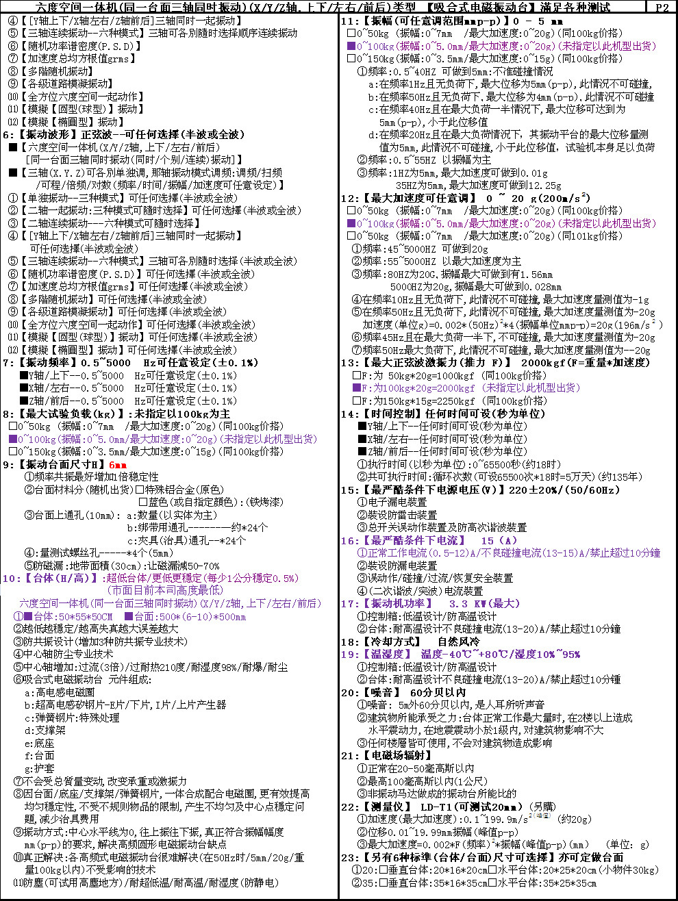 LD-XPTT2