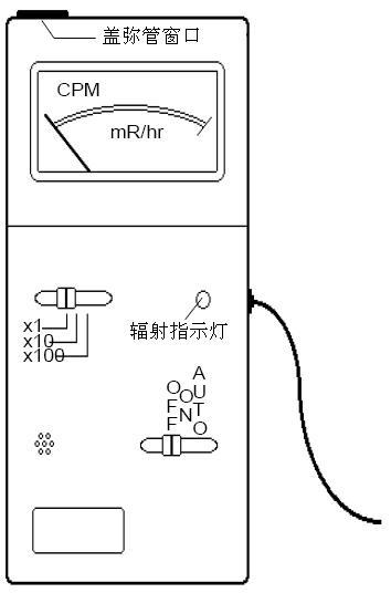 紫外A傳感2