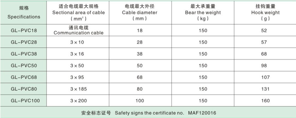 【正安防爆】批发 gl-pvc100矿用电缆挂钩 矿用挂钩 电缆挂钩