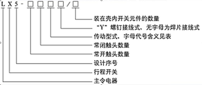 BTP80ITIDU1{$(HWC(BYD_O