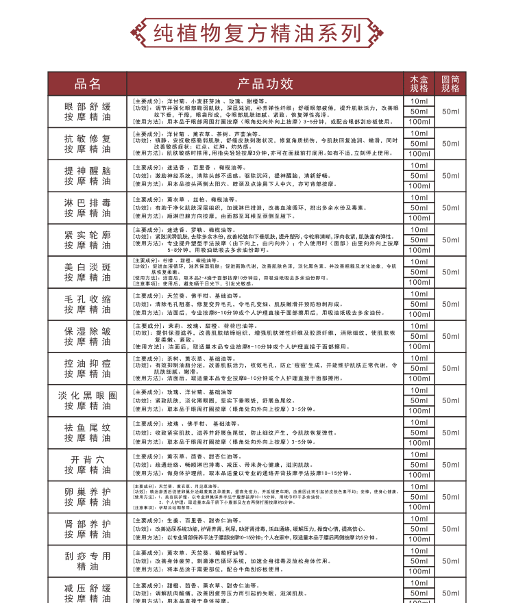 復方精油系列_01